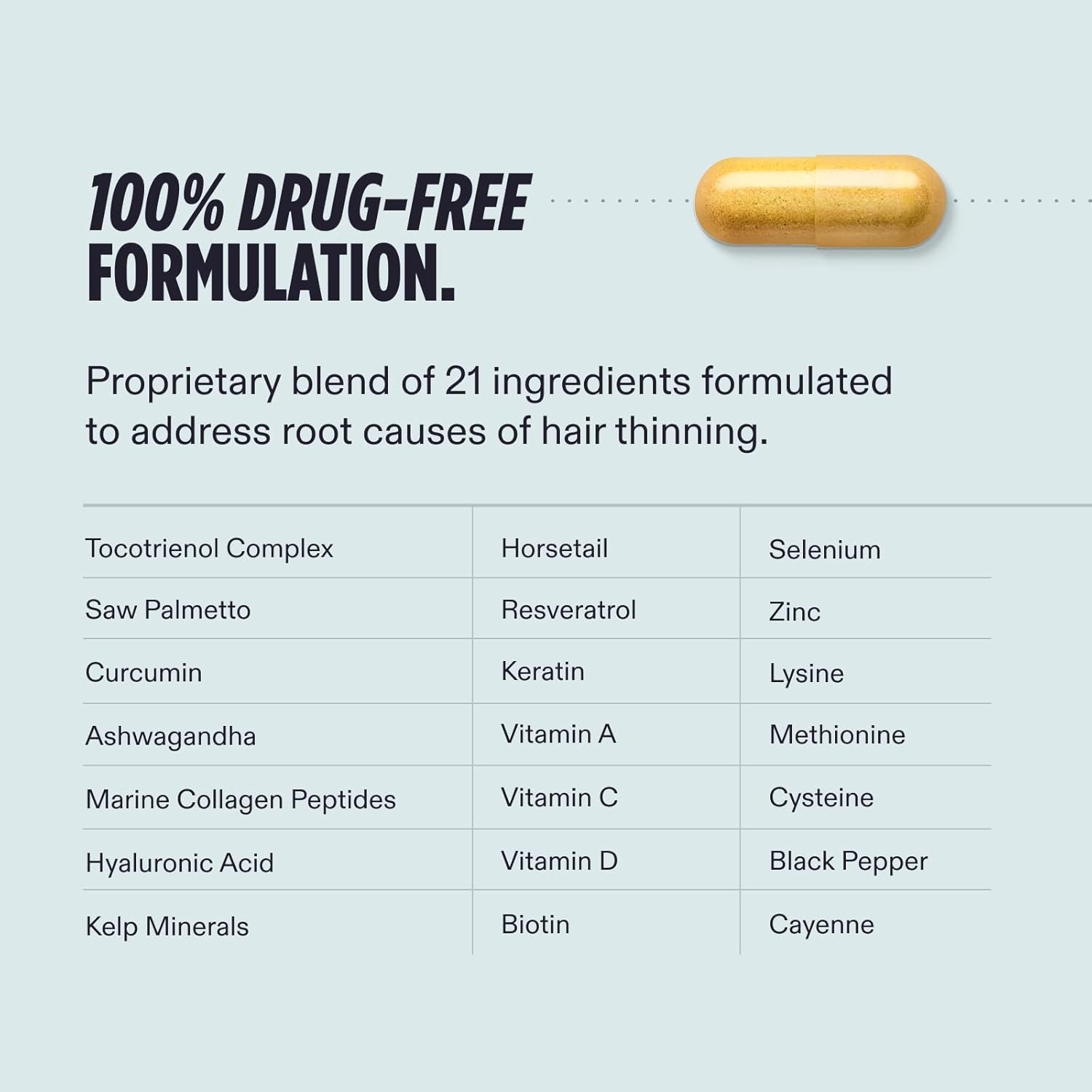 Nutrafol Men's Hair Growth Supplements, Clinically Tested for Visibly Thicker Hair and Scalp Coverage, - 1 Month Supply - Image 5