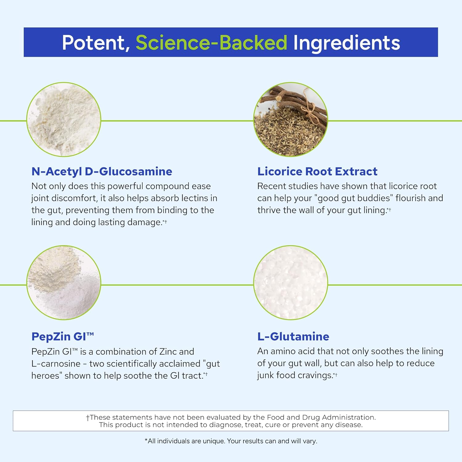 Gundry MD Total Restore Gut Lining Support, Digestive Supplement - 90 Capsules - Image 5