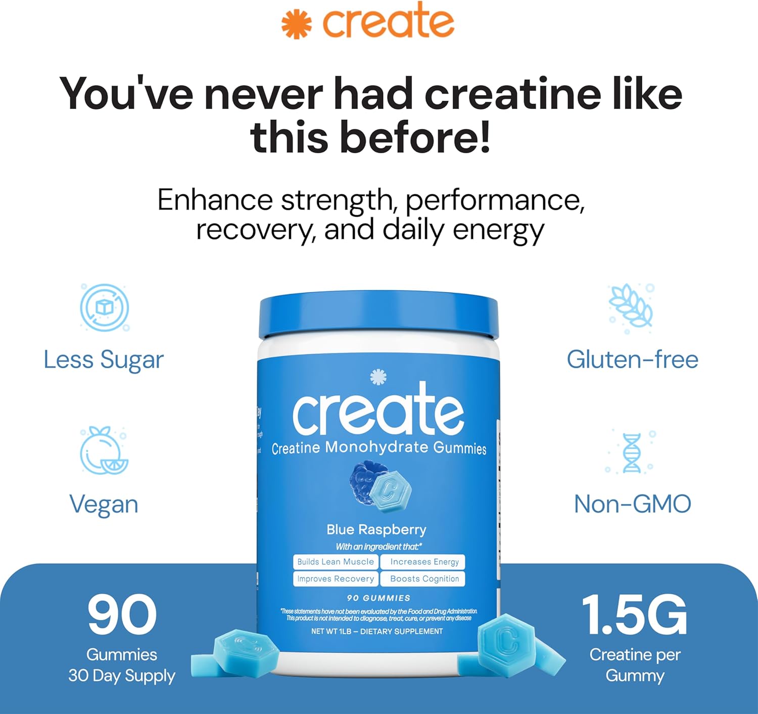 Create Creatine Monohydrate Gummies for Men & Women, (Blue Raspberry) 90 Count - Image 2
