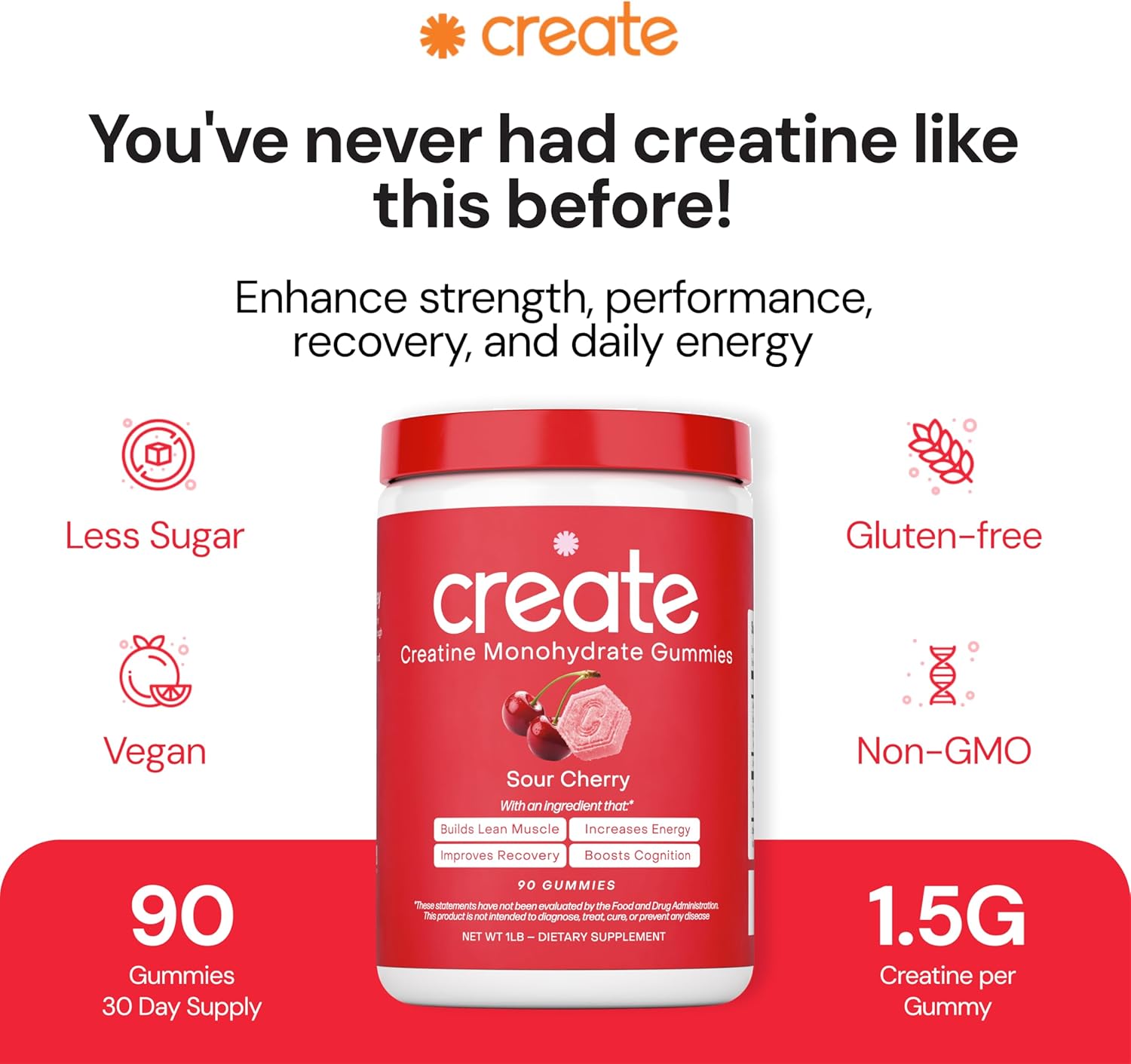 Create Creatine Monohydrate Gummies for Men & Women, (Sour Cherry) 90 Count - Image 2