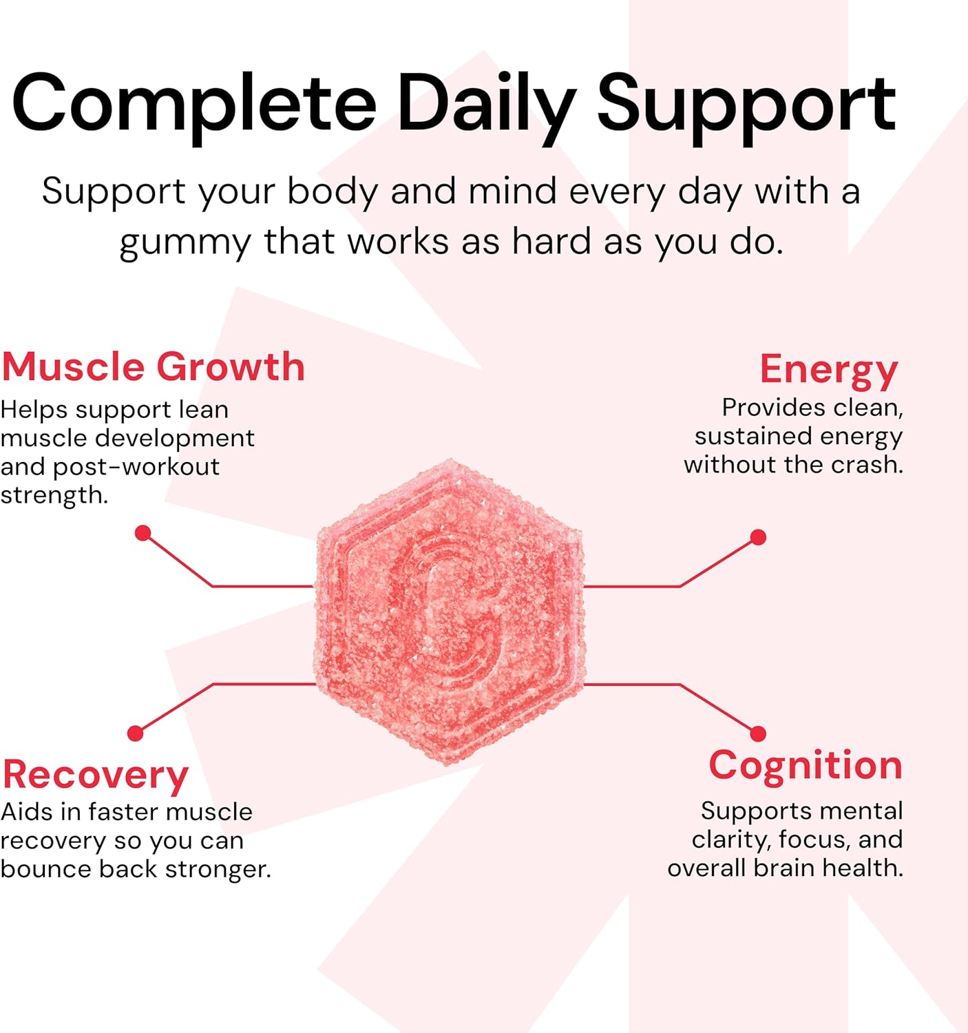 Create Creatine Monohydrate Gummies for Men & Women, (Sour Cherry) 90 Count - Image 7