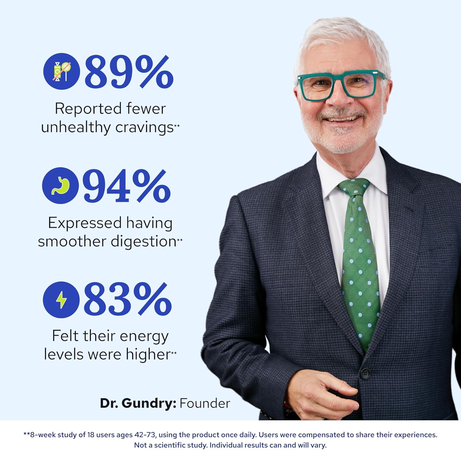 Gundry MD Total Restore Gut Lining Support, Digestive Supplement - 90 Capsules - Image 2
